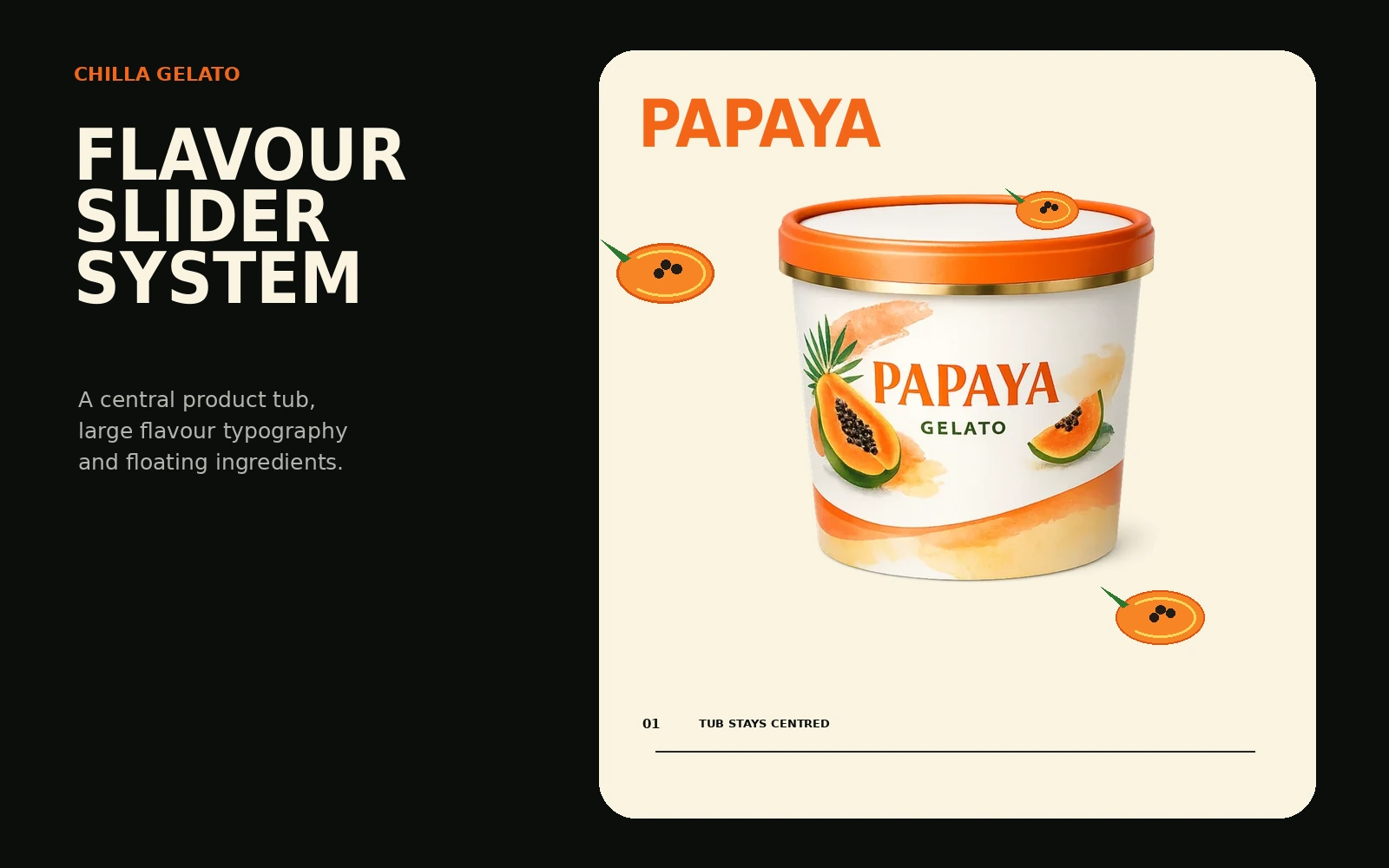 Chilla Gelato Product Slider: Slider System