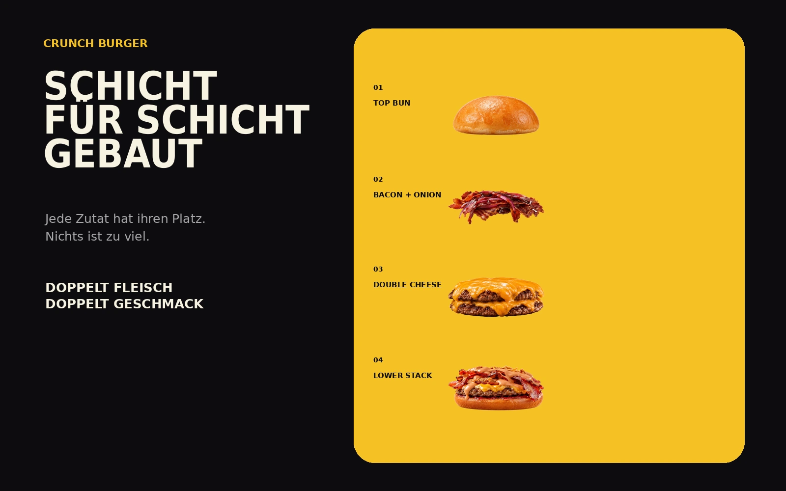 Crunch Burger Website: Layer System
